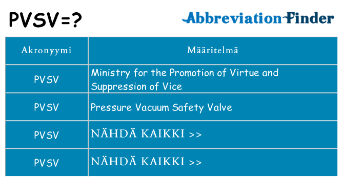 Mitä pvsv tarkoittaa