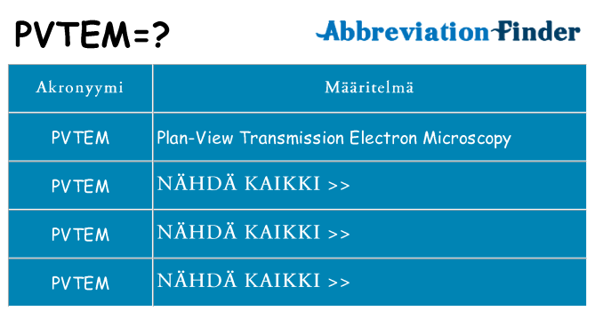 Mitä pvtem tarkoittaa