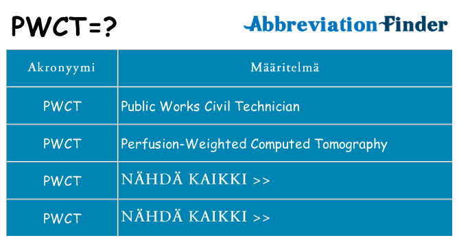 Mitä pwct tarkoittaa