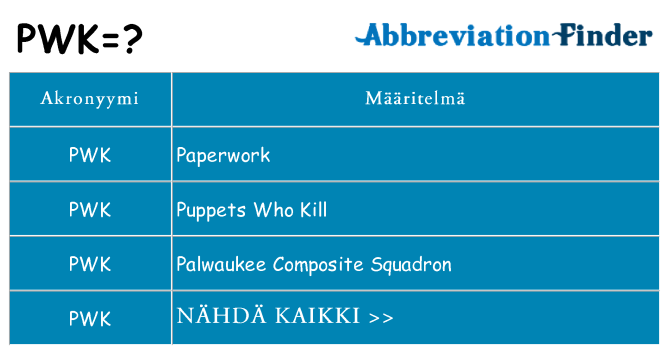Mitä pwk tarkoittaa