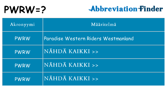 Mitä pwrw tarkoittaa