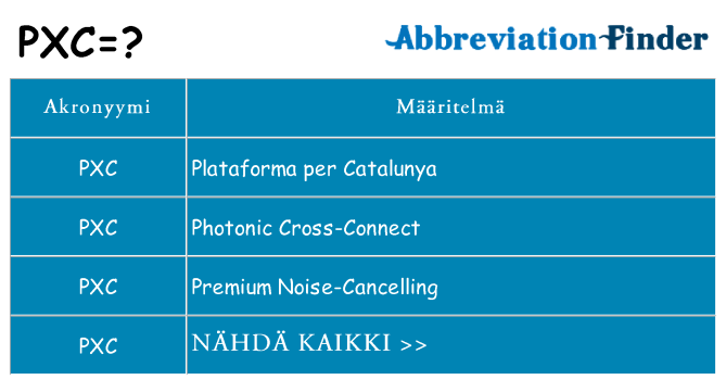 Mitä pxc tarkoittaa