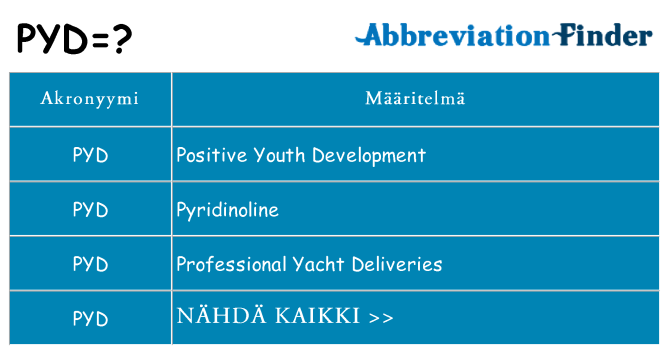 Mitä pyd tarkoittaa