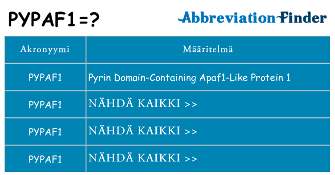 Mitä pypaf1 tarkoittaa