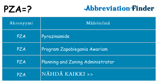 Mitä pza tarkoittaa
