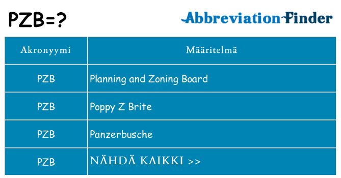 Mitä pzb tarkoittaa