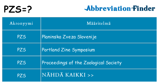 Mitä pzs tarkoittaa