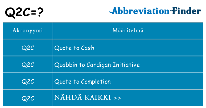 Mitä q2c tarkoittaa