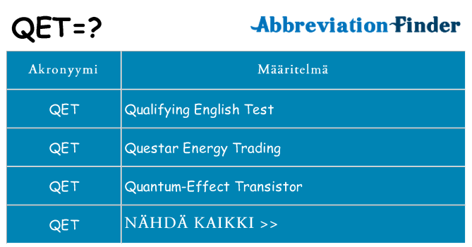 Mitä qet tarkoittaa