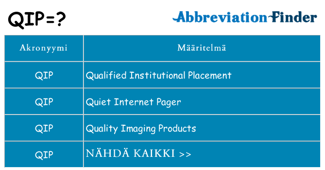 Mitä qip tarkoittaa