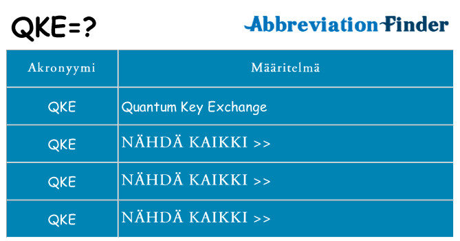 Mitä qke tarkoittaa