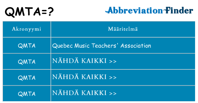 Mitä qmta tarkoittaa