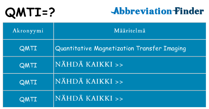 Mitä qmti tarkoittaa