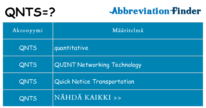 Mitä qnts tarkoittaa