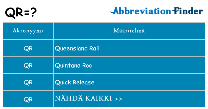 Mitä qr tarkoittaa