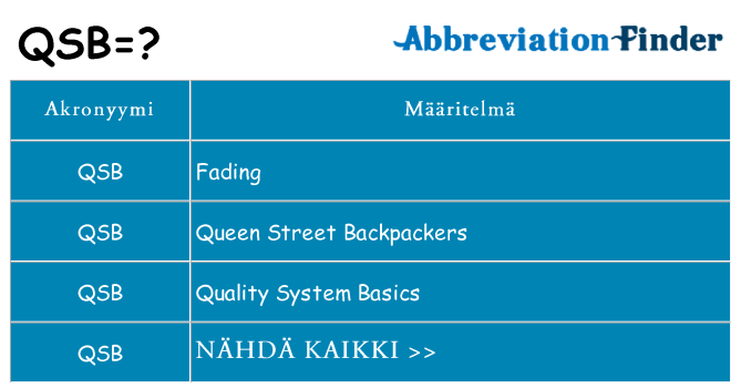 Mitä qsb tarkoittaa