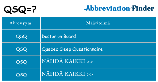 Mitä qsq tarkoittaa