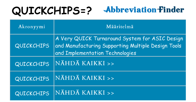 Mitä quickchips tarkoittaa