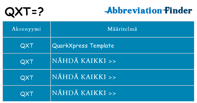 Mitä qxt tarkoittaa