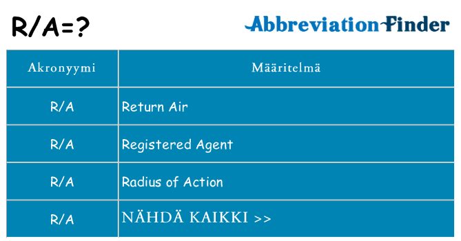 Mitä ra tarkoittaa