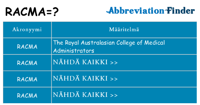 Mitä racma tarkoittaa