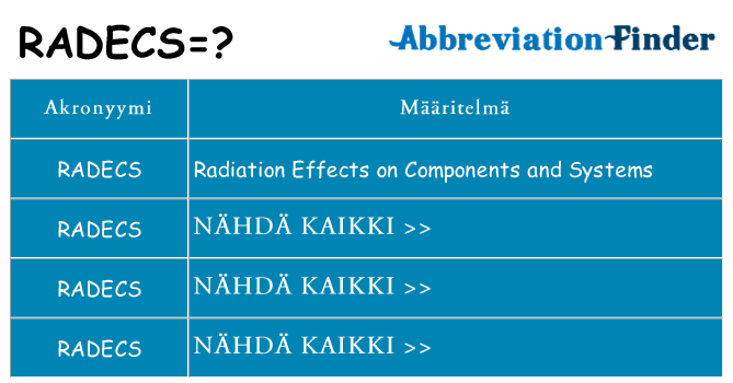 Mitä radecs tarkoittaa