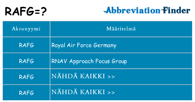 Mitä rafg tarkoittaa