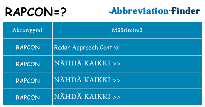 Mitä rapcon tarkoittaa