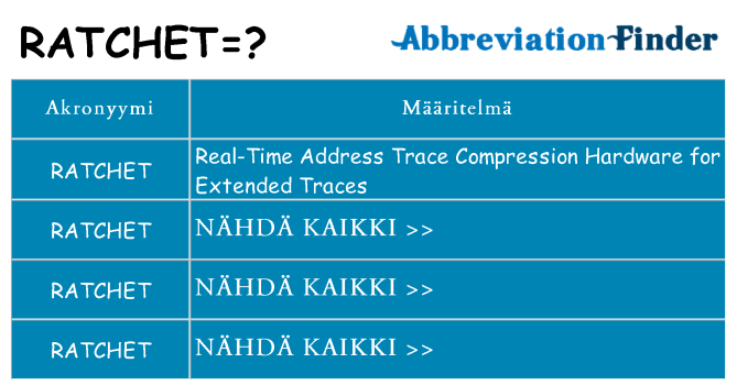 Mitä ratchet tarkoittaa