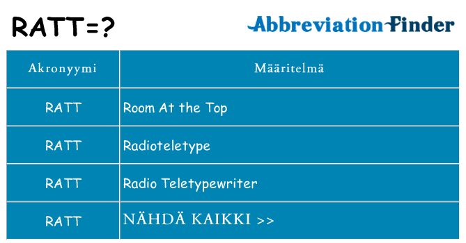 Mitä ratt tarkoittaa