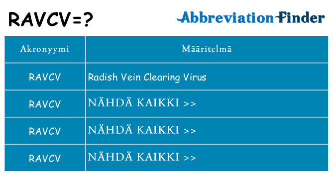 Mitä ravcv tarkoittaa