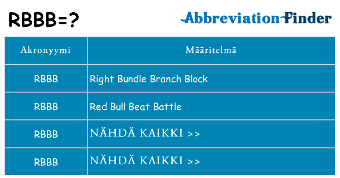 Mitä rbbb tarkoittaa