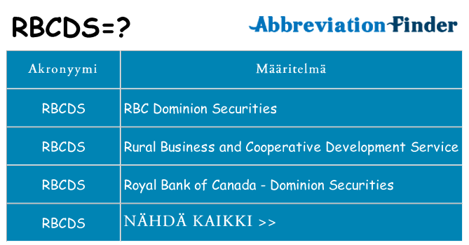 Mitä rbcds tarkoittaa
