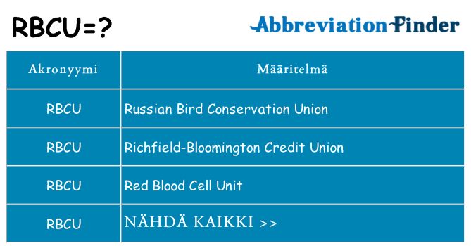 Mitä rbcu tarkoittaa