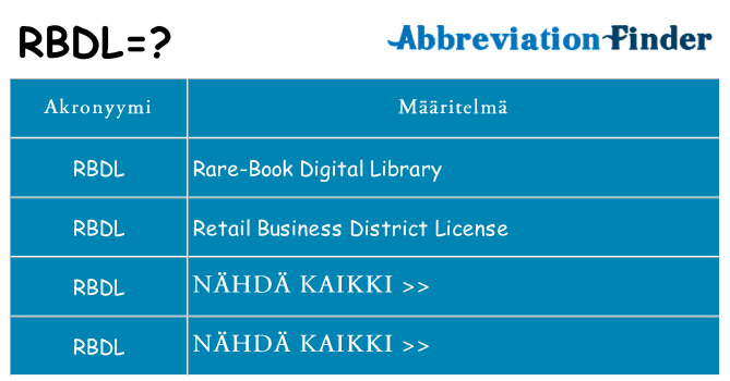 Mitä rbdl tarkoittaa