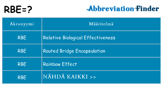 Mitä rbe tarkoittaa