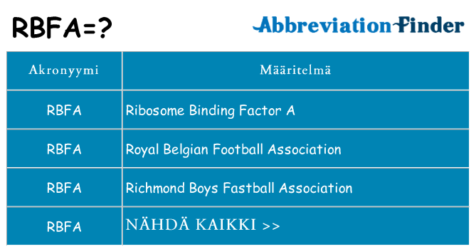 Mitä rbfa tarkoittaa