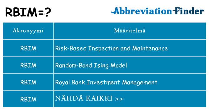 Mitä rbim tarkoittaa