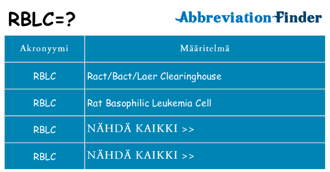 Mitä rblc tarkoittaa