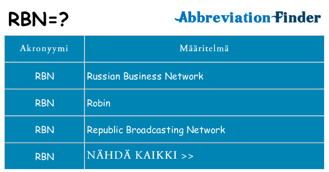 Mitä rbn tarkoittaa