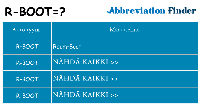 Mitä r-boot tarkoittaa