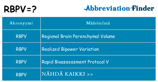Mitä rbpv tarkoittaa