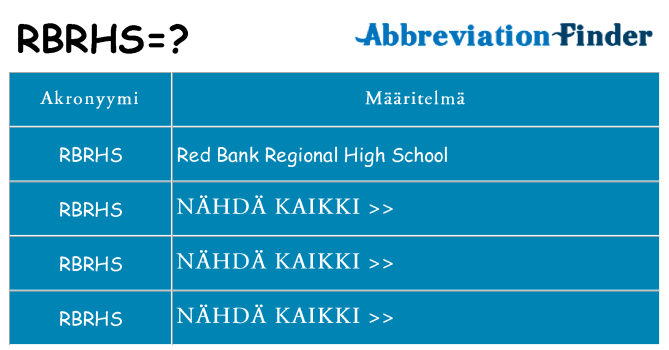 Mitä rbrhs tarkoittaa