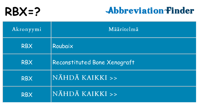 Mitä rbx tarkoittaa