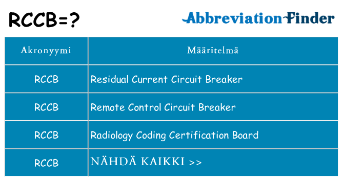Mitä rccb tarkoittaa