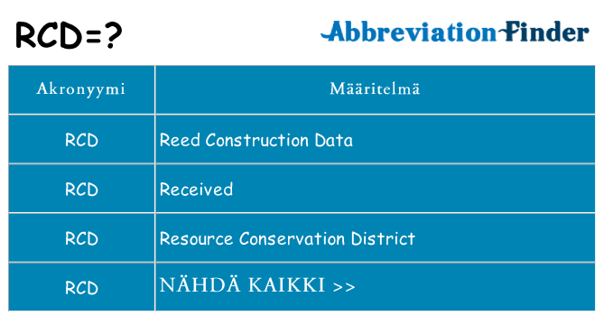 Mitä rcd tarkoittaa