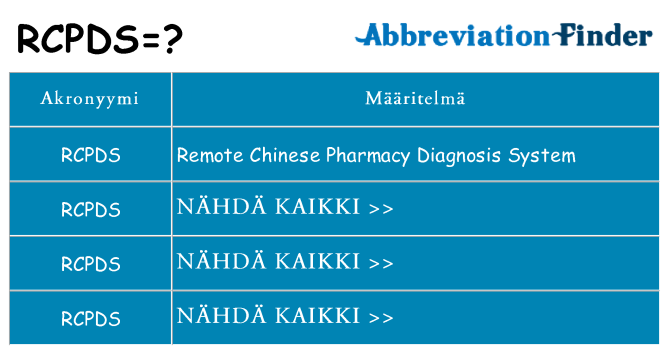 Mitä rcpds tarkoittaa