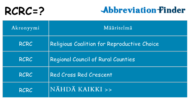 Mitä rcrc tarkoittaa