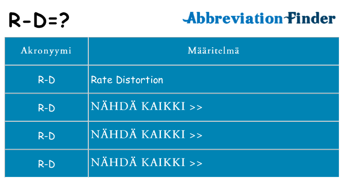 Mitä r-d tarkoittaa