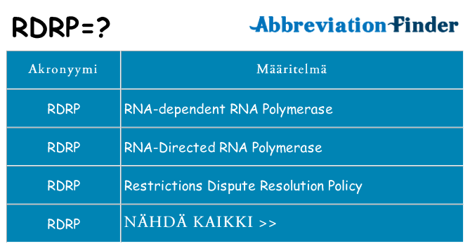 Mitä rdrp tarkoittaa